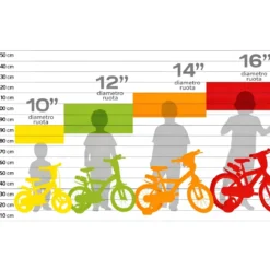 Bicicletta Rotelle Barbie 12" per Bambini Rosa con Cestino Seggiolino