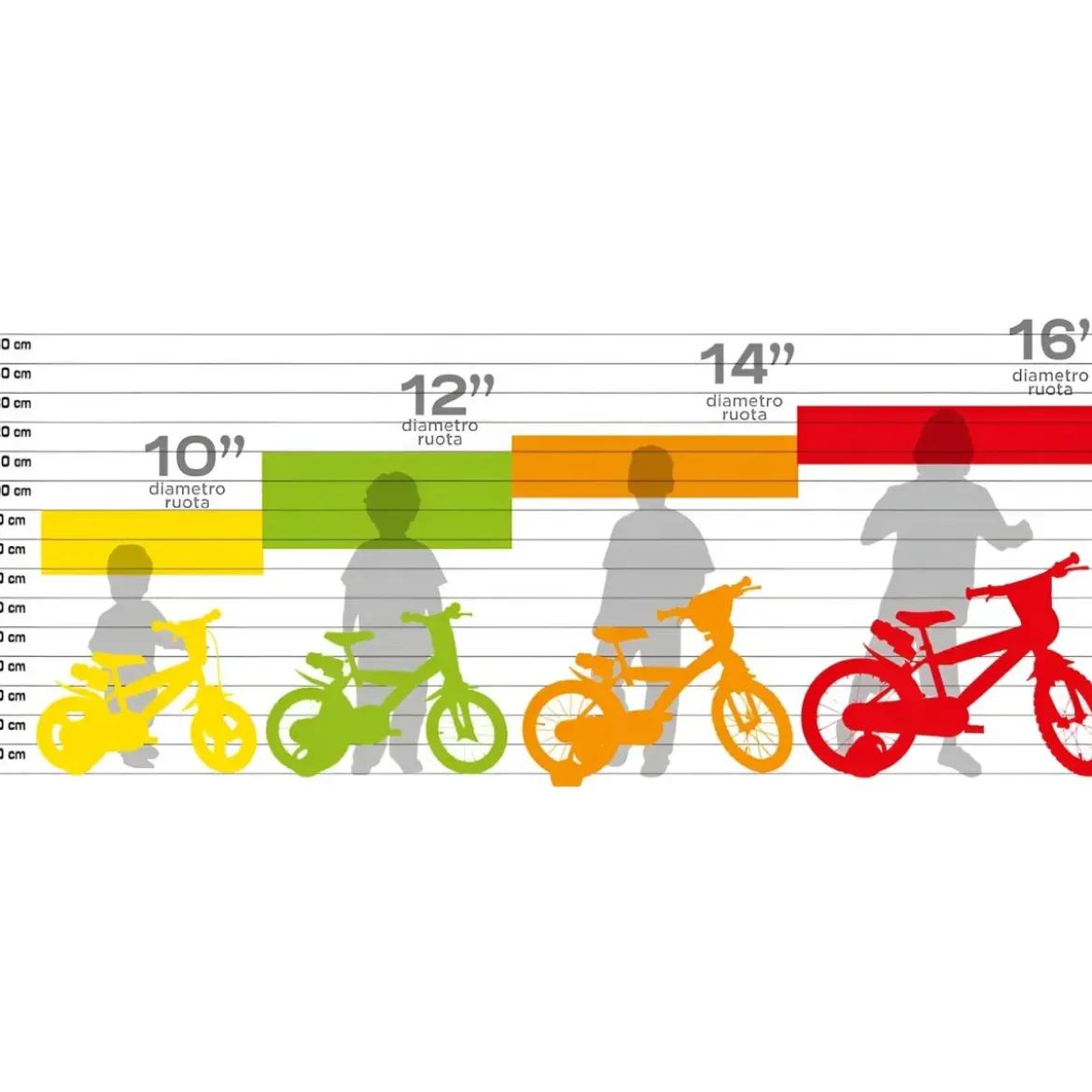 Bicicletta Rotelle per Bambine 16" Fairy Bianco Telaio Acciaio 2 Freni