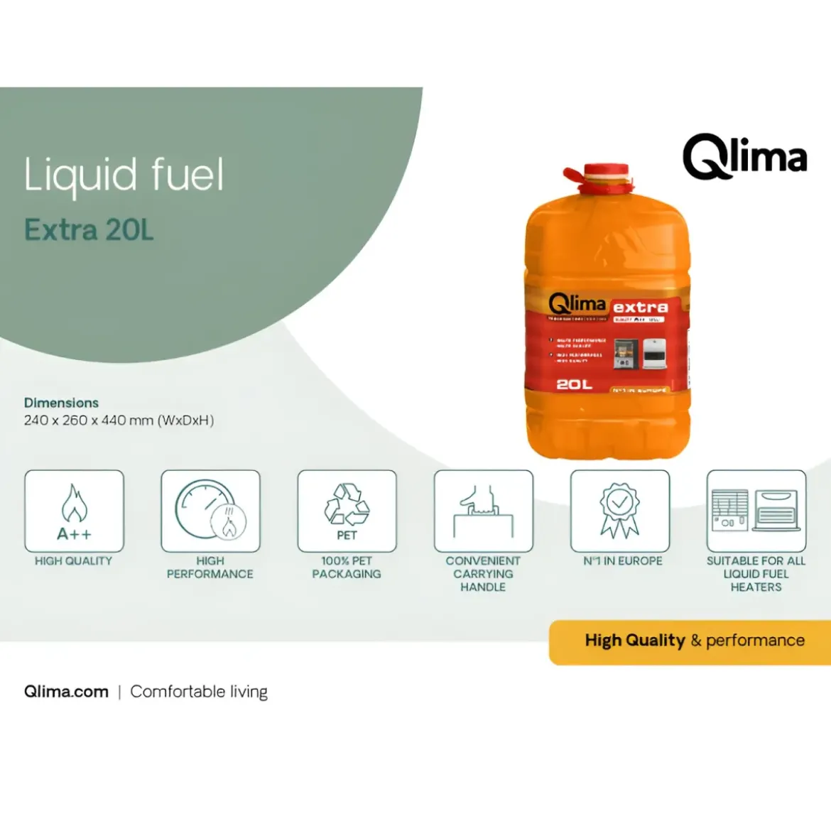 Combustibile Liquido Universale Stufe 2 Taniche 20L Tanica Riciclabile