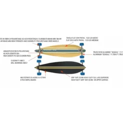 Longboard 96x24 Acero 8 Strati Skateboard Pintail Cuscinetti ABEC 7