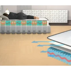Materasso Matrimoniale Memory Foam 180x200 h20 Ortopedico Anallergico