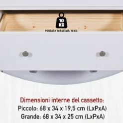 Vetrina Soggiorno Credenza Bianco 3 Cassetti 2 Ante in Legno MDF